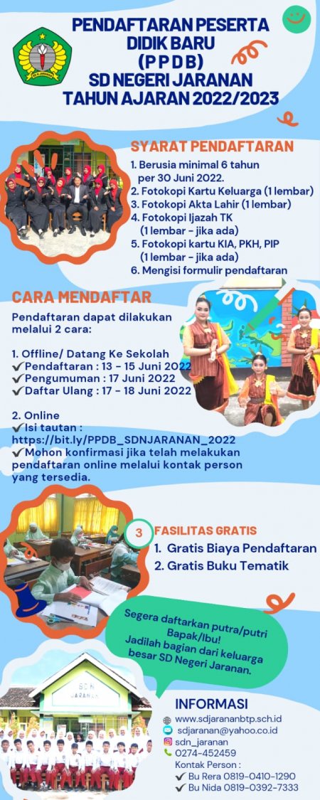 SD Negeri Yogyakarta PPDB SD N Jaranan 2022