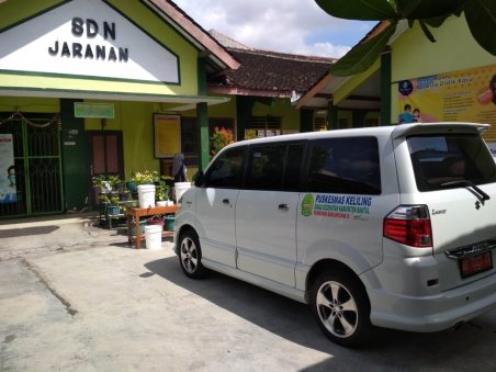 SD Negeri Yogyakarta pemberian vaksin hpv dari puskesmas banguntapan 3