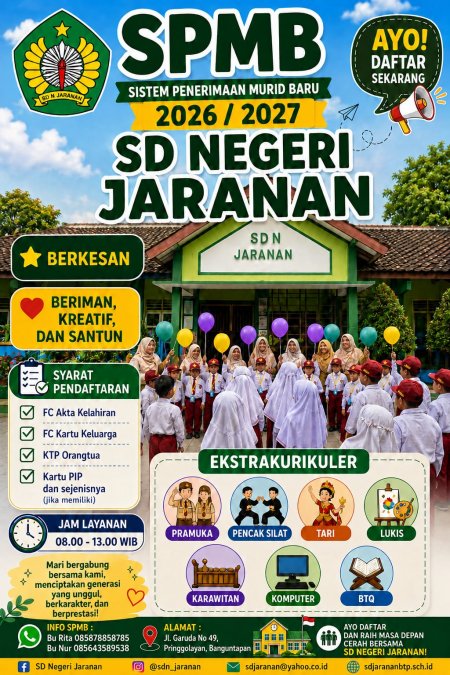 SD Negeri Yogyakarta PPDB 2026
